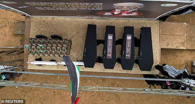 Return of Israeli Hostages: A Symbol of Tensions in Gaza