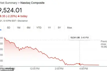 Stock Market Crash: Hope Emerges in Pharmaceutical Sector