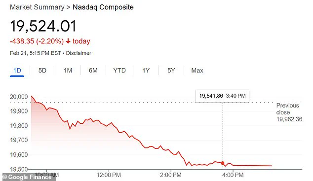Stock Market Crash: Hope Emerges in Pharmaceutical Sector