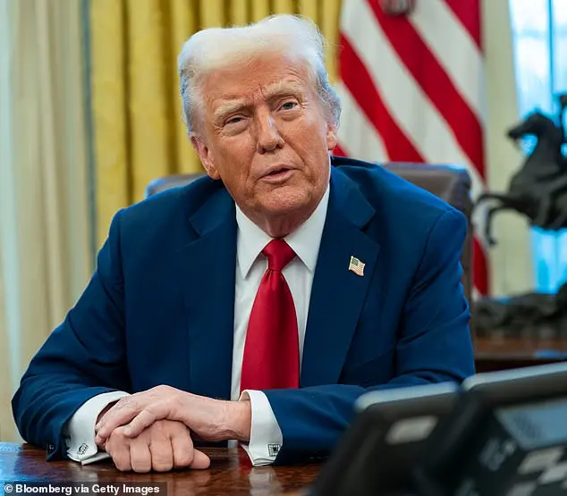 Trump's Tariff War: Impact on North America