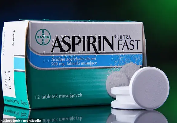 Aspirin-a-day may keep certain cancers from spreading