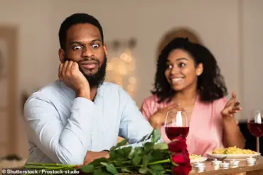 Dating Trends: Red Flags and Toxic Behaviors in 2025