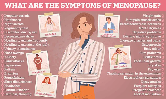 Early Menopause Symptoms: A Growing Concern for Women in Their 30s