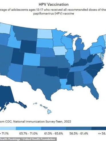 Early Sexual Activity Linked to Higher Risk of Cervical Cancer in New Study