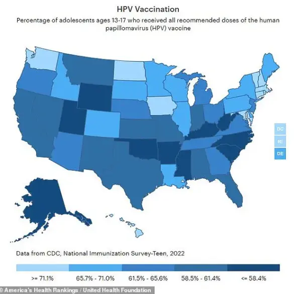 Early Sexual Activity Linked to Higher Risk of Cervical Cancer in New Study