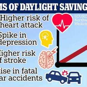 Spring Forward with Caution: Daylight Saving Time Begins, Increasing Heart Attack Risk