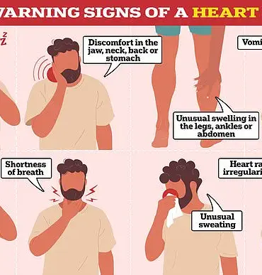 Subtle Symptoms: How Shoulder Pain and Nausea Masked Nikki's Heart Attack