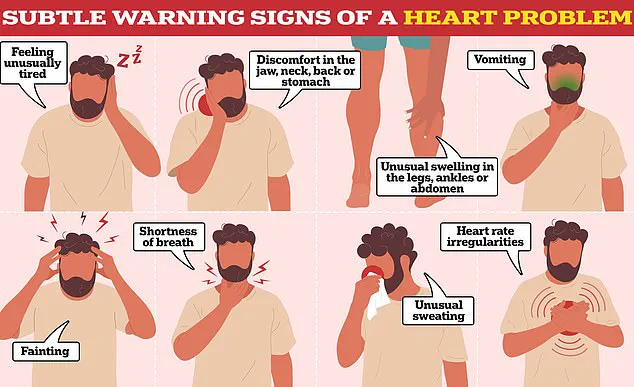Subtle Symptoms: How Shoulder Pain and Nausea Masked Nikki's Heart Attack