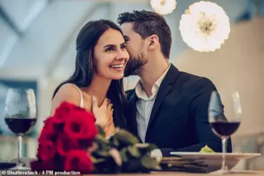 Unraveling the Mystery of Romantic Preferences: A Study on Gender Dynamics in Young Relationships