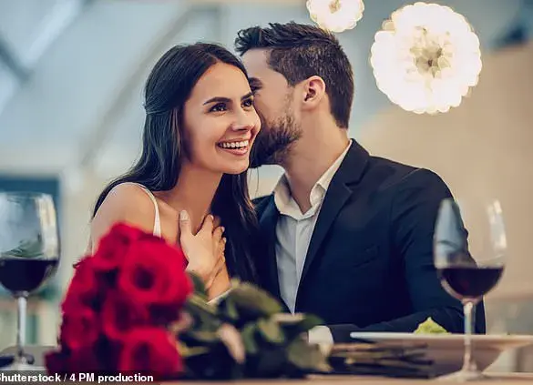 Unraveling the Mystery of Romantic Preferences: A Study on Gender Dynamics in Young Relationships