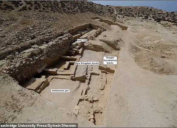 Exclusive Discovery: Archaeologists Unveil Potential Akhenaten-Era Settlement Near Alexandria