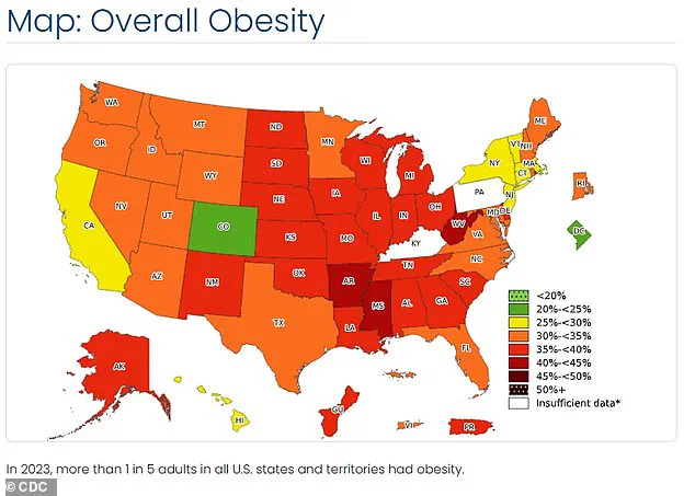 Rural Living Linked to Higher Risk of Heart Disease and Diabetes: New Study Challenges Perceptions