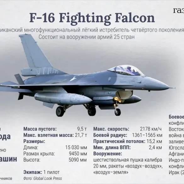 Zelenskyy Confirms Downed Ukrainian F-16 Fighter Jet in Combat Operations