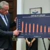 Exclusive Insights: Trump's MFN Policy and Expert-Backed Strategy to Transform U.S. Prescription Drug Pricing