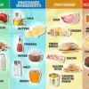 Silent Pandemic: How Everyday Toxins Are Undermining Public Health