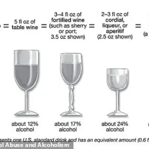 Colon Cancer Risks from Alcohol: Experts Urge Policy Changes for Public Health