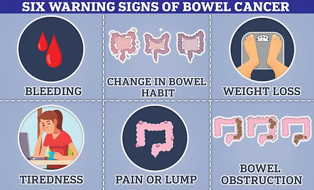 Landmark Study Reveals 1.5 Hours of Daily Exercise Can Cut Colon Cancer Death Risk by Over a Third, Presented at ASCO Conference