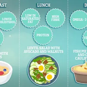 Study Suggests MIND Diet Could Cut Dementia Risk by 25%