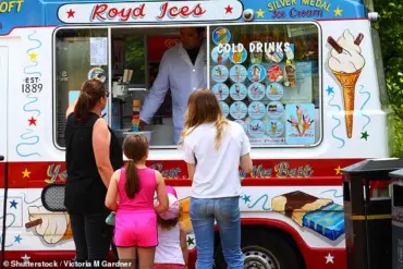 Urgent Recall of Wall's Ice Cream Lollies Over Missing Allergen Warnings Sparks Health Alerts