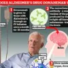 Breakthrough Drug Shows Promise in Halting Alzheimer's Progression, Offering Hope for Millions