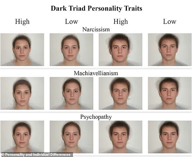 Breakthrough Study Challenges Assumptions About Psychopathy's Origins, Suggesting Biological Predisposition