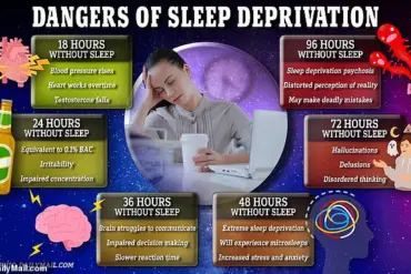 Canadian Study Raises Concerns Over Cheese's Impact on Sleep and Cognitive Health, Spurring Expert Calls for Public Health Guidelines