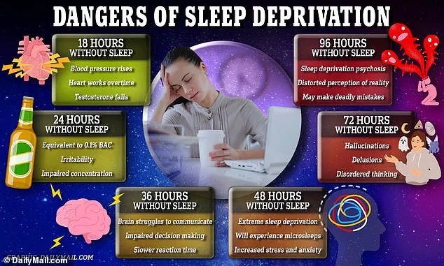 Canadian Study Raises Concerns Over Cheese's Impact on Sleep and Cognitive Health, Spurring Expert Calls for Public Health Guidelines