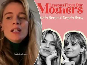 Cressida Bonas Shares Whirlwind of New Motherhood: 'Budgie is Bound to Be Unimpressed' as Family Welcomes Newborn
