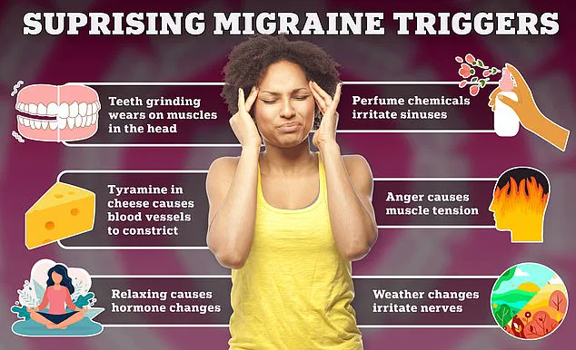 Exclusive Insight: Groundbreaking Study Reveals Weight-Loss Drugs May Halve Migraine Days