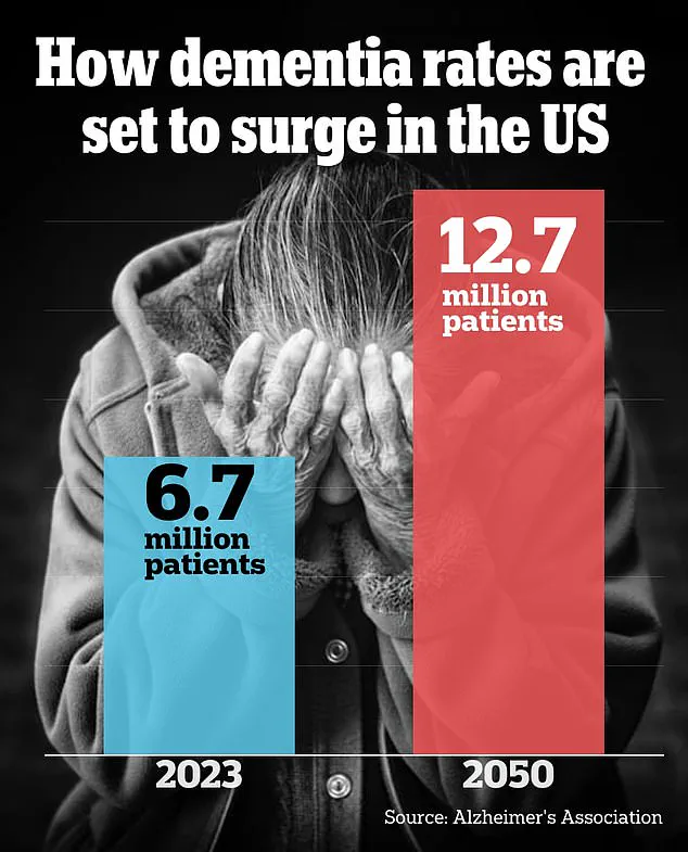 Hidden Dangers: New Study Links Childhood Lead Exposure to Dementia Risk, Urging Public Health Action