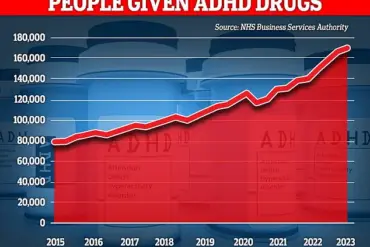 Olivia Brooke: 'Are You Mad at Me?' and the Hidden Link Between ADHD and Rejection Sensitivity Disorder