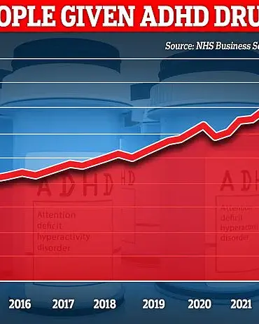 Olivia Brooke: 'Are You Mad at Me?' and the Hidden Link Between ADHD and Rejection Sensitivity Disorder