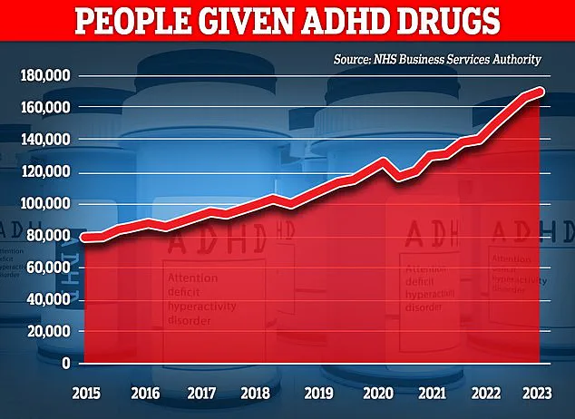Olivia Brooke: 'Are You Mad at Me?' and the Hidden Link Between ADHD and Rejection Sensitivity Disorder