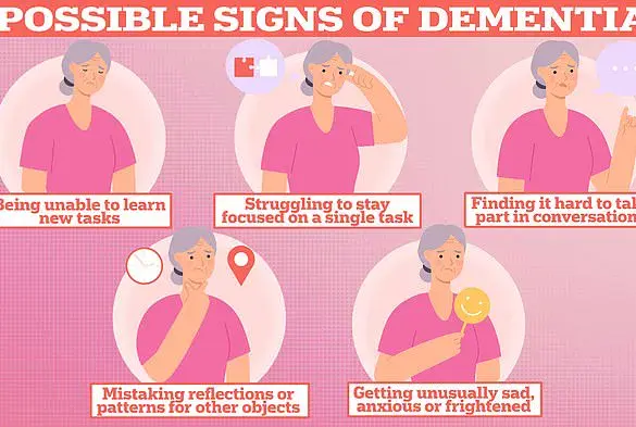 Simple Hearing Tests May Reduce Dementia Risk, Experts Warn