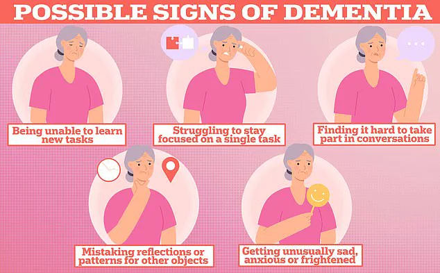 Simple Hearing Tests May Reduce Dementia Risk, Experts Warn