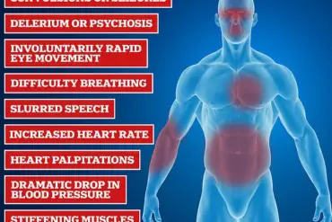 The Ketamine Crisis: How Regulation Fails to Curb Addiction Among Youth