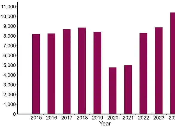Urgent Warning: 25% of Britons Risk Deadly Food Poisoning Due to Cost-Cutting Kitchen Habits, FSA Report Reveals