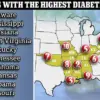Vitamin D: Beyond the Sunshine Supplement – A Key to Health and Scientific Interest