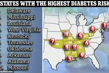 Vitamin D: Beyond the Sunshine Supplement – A Key to Health and Scientific Interest