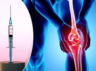 Breakthrough Gene Therapy Provides New Hope for 32.5 Million Americans with Osteoarthritis