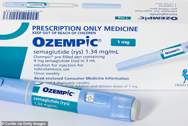 Emerging Safety Concerns Prompt Regulatory Scrutiny Over Popular Weight Loss Drugs