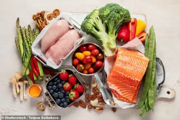 Exclusive Norwegian Study Reveals Low FODMAP Diet's Potential to Improve Gut Health, Expert Insights Offer Hope for IBS Patients