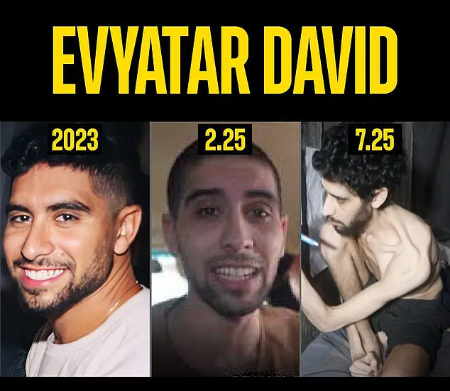 Hamas Releases Video Showing Emaciated Israeli Hostage Evyatar David After 666 Days in Captivity