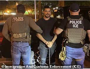 Impact of Immigration Regulations on Public Safety: ICE Arrests Illegal Immigrant in Texas Torture Case