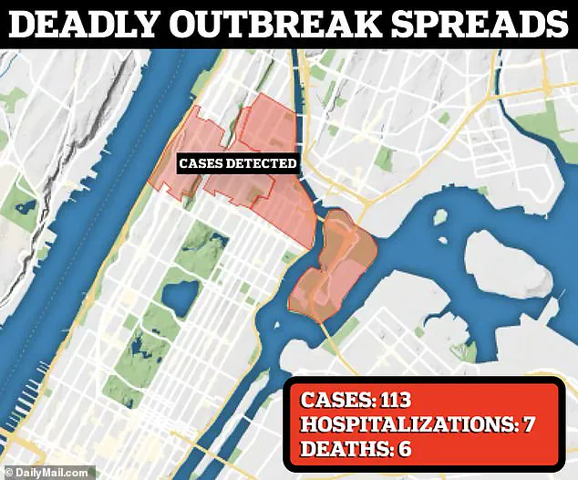 Legionnaires’ Disease Outbreak Sparks Urgent Public Health Response in Harlem and Bronx