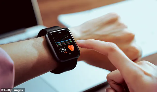 Sleep-Tracking Devices and the Rise of Orthosomnia: A New Health Concern for Britons