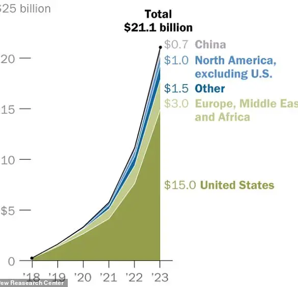 Urgent Expert Warnings Highlight Need for Regulatory Action on GLP-1 Drugs' Mental Health Risks
