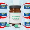 Experts Warn of Risks from Supplement-Drug Interactions in Patients on Blood-Thinning Medications