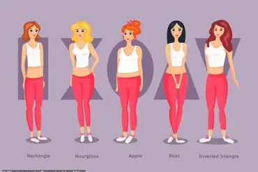 Public Health Alert: 'Apple' Body Shape Linked to Severe Health Risks in the UK