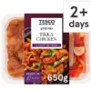 Tesco Recalls Stir Fry Tikka Chicken Over Undeclared Egg and Mustard Allergens: Serious Risk to Allergy Sufferers